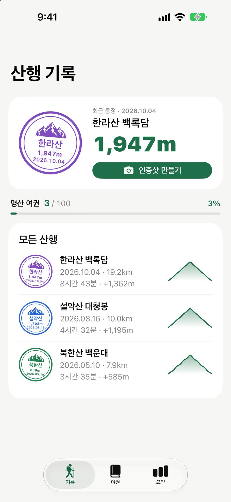 피크로그 산행 기록 화면