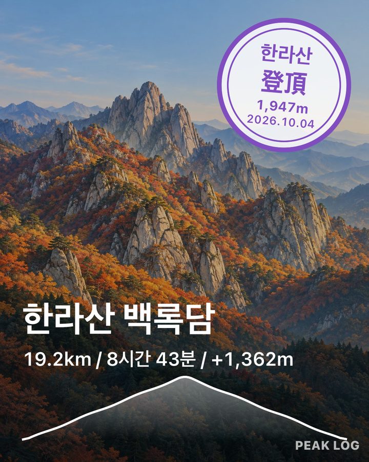 한라산 백록담 인증샷, 4:5